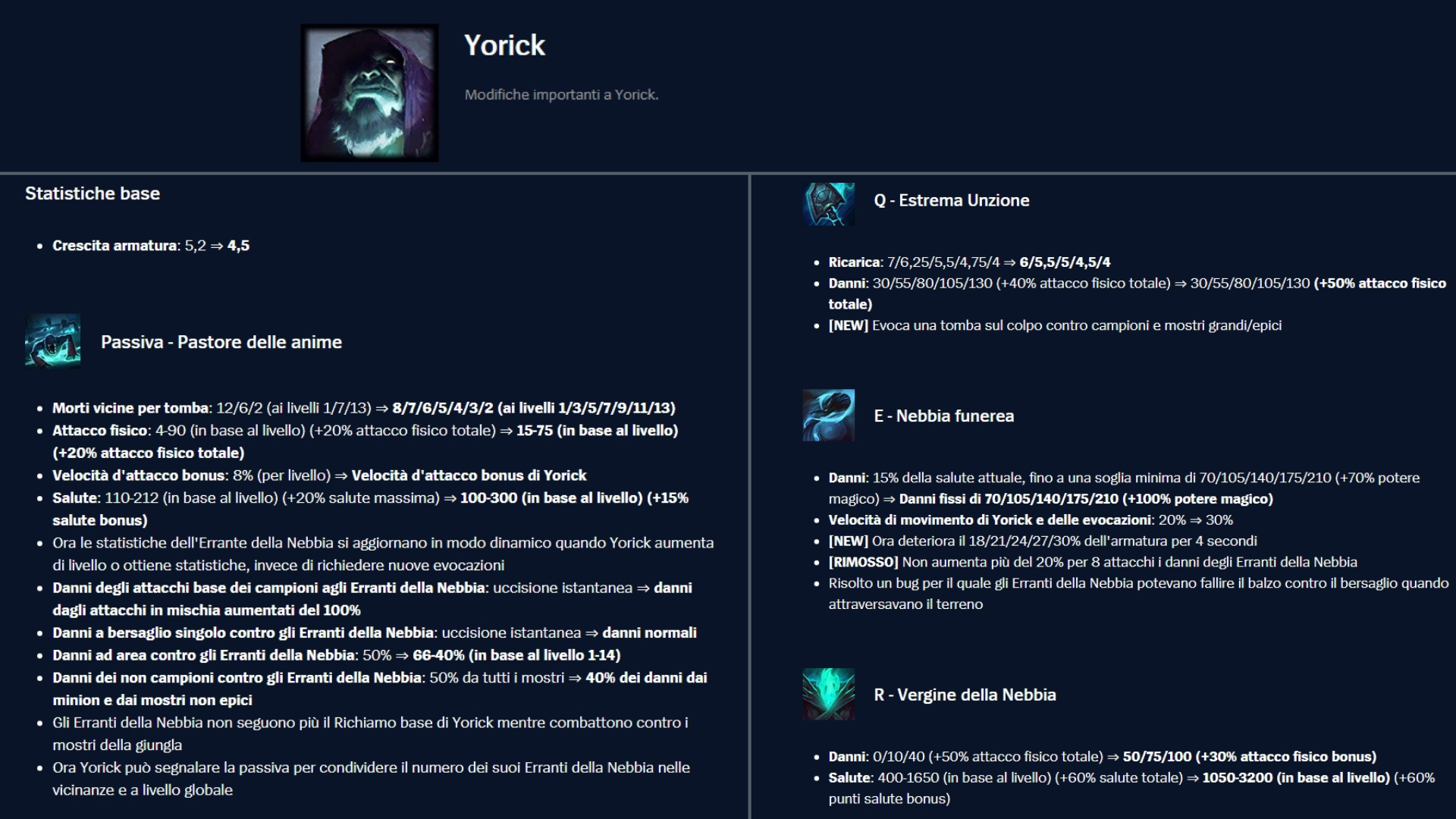 Yorick Rework